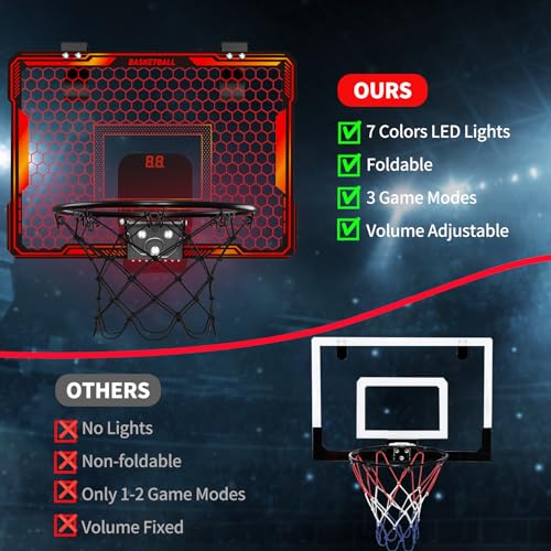 HYES Basketball Hoop Indoor, Mini Basket Ball Hoop with 7 LED Lighting, Scoreboard, Over Door Basketball Hoop with 3 Modes, Volume Adjustable, Foldable, Basketball Toys Gifts for Kids Adults - size: red- without remote controller