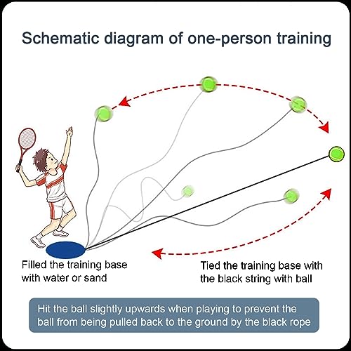 Q&F Tech Tennis Trainer Rebound Ball Set, Solo Practice Reaction Kit/Ball, Portable Self Training Tool/Device, for Beginners/Adults - 1base+2balls