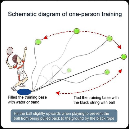 Q&F Tech Tennis Trainer Rebound Ball Set, Solo Practice Reaction Kit/Ball, Portable Self Training Tool/Device, for Beginners/Adults - 1base+2balls