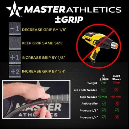 Master Athletics +-Grip™ Size Adjusting Replacement Grip