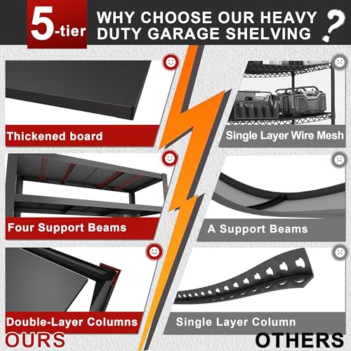 84" H Garage Shelving,Storage Shelves 3050LBS Heavy Duty Storage Shelves,Adjustable Metal Shelving,for Garage,Warehouse,Basement,Pantry 84" H x 55" W x 24" D - size: 84.1x55.1x24.1