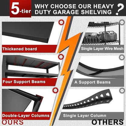 84" H Garage Shelving,Storage Shelves 3050LBS Heavy Duty Storage Shelves,Adjustable Metal Shelving,for Garage,Warehouse,Basement,Pantry 84" H x 55" W x 24" D - size: 84.1x55.1x24.1