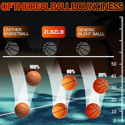 Silent Basketball Quiet Basketball High Density Soft Foam Low Noise Bouncing Ball for Quiet Dribbling Practice - size: size 3