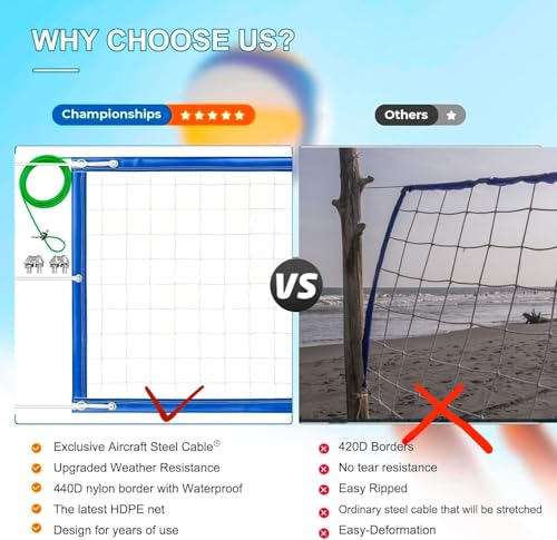 Professional Volleyball net Outdoor Heavy Duty, Lengthened Aircraft Wire Rope, Upgraded Weather Resistance, Thicker Border for Indoor Outdoor Backyard Pool Schoolyard Beach 32x3FT(Net Only)