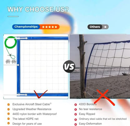 Professional Volleyball net Outdoor Heavy Duty, Lengthened Aircraft Wire Rope, Upgraded Weather Resistance, Thicker Border for Indoor Outdoor Backyard Pool Schoolyard Beach 32x3FT(Net Only)