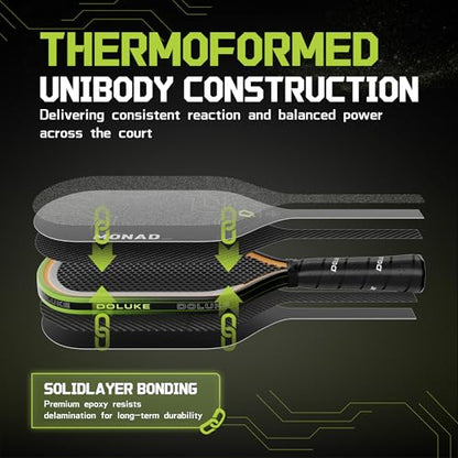 Pickleball Paddles, Featured with Toray T700 Carbon Fiber Surface and 16mm Gen3 Hybrid Polymer-Foam Core, Designed for Balanced Power and Precise Control, USAP Approved