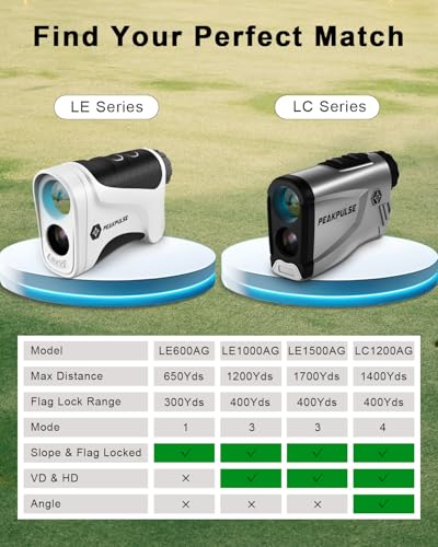 PEAKPULSE Golf Range Finder 650 Yards RangeFinder Golfing High Clarity Display 6X Magnification 0.5 Yard Accuracy Pin Seeker Easy to Use(No Magnet) - color: LE600AG(Slope)