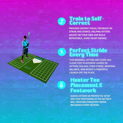 Baseball and Softball Hitting Mat with Batting Stance Alignment Guide - 6 x 5.5 ft. Baseball Stride Baseball Hitting Trainer. Helps Self Correction.