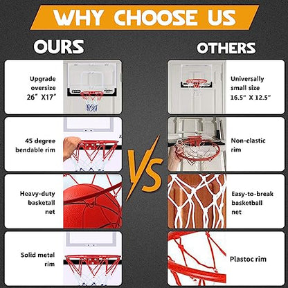 Upgrade Basketball Hoop Set - Extra Large 26" x 17" Pro Indoor Basketball Hoop for Door & Wall with 2 Balls, Complete Accessories, Basketball Toy Gift Perfect for Boys Girls Teens Adults