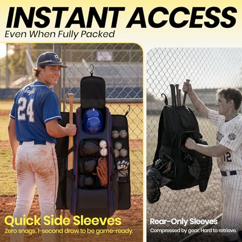 100L Rolling Catchers Gear Bag - Large Baseball & Softball Duffle with 5 Fence Hooks, Locker-Style Organizer, Holds 8 Bats, Vented Shoe Zone - Essential Pro Edition - color: Pro Navy