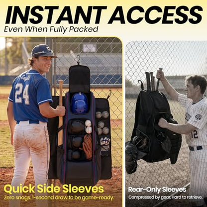 100L Rolling Catchers Gear Bag - Large Baseball & Softball Duffle with 5 Fence Hooks, Locker-Style Organizer, Holds 8 Bats, Vented Shoe Zone - Essential Pro Edition - color: Pro Navy