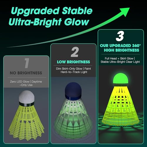 AboveGenius Glow in The Dark Badminton Birdies 6 PCS, 360° Nylon LED Badminton Shuttlecocks for Family Backyards Practice, Long Lasting Light Up Birdie Balls Set for Indoor Outdoor Sports Activities