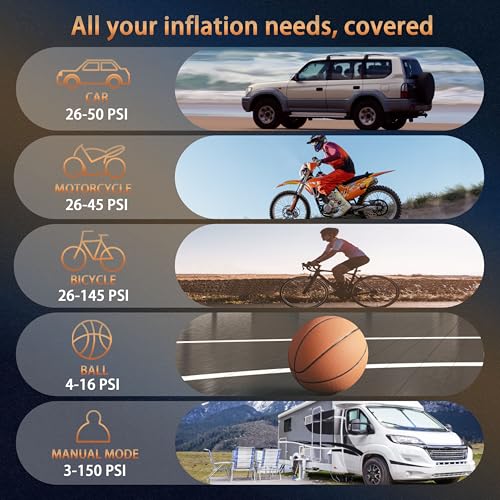 Tire Inflator Portable Air Compressor, 150PSI Heavy-Duty Dual-Cylinder Air Pump, 12V DC and Cordless Tire Pump, 3X Faster Inflation, with Digital Pressure Gauge, LED Light and Auto Shut-Off