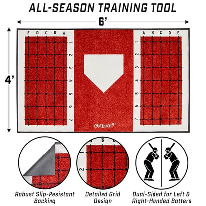 GoSports Baseball and Softball Hitting Mat with Batting Stance Alignment Guide - 6 x 4 ft