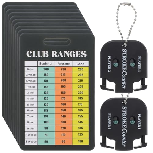 ElevateTech Golf Stroke Counters, 2 Pcs Golf Score Indicator with 10 Golfs Scorecard 2 Player Stroke Counter Clicker Portable Mini Square Game Scorekeeper for Golfs Training Competitions & Games