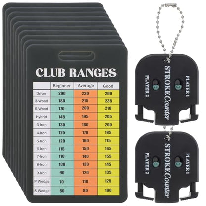 ElevateTech Golf Stroke Counters, 2 Pcs Golf Score Indicator with 10 Golfs Scorecard 2 Player Stroke Counter Clicker Portable Mini Square Game Scorekeeper for Golfs Training Competitions & Games