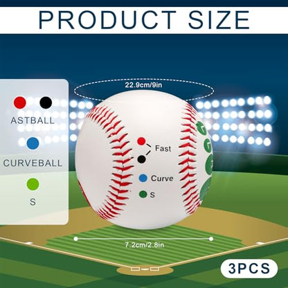 XIHIRCD 3 Pcs Pitching Grip Trainers, Baseball with Finger Placement, Multiple Grips for Teenagers & Beginners