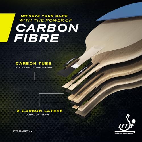 PRO-SPIN Ping Pong Paddles – ITTF Approved Professional Table Tennis Rackets with Carbon Fiber for Superior Control | 7-Ply Blade, Premium Rubber, 2.0mm Sponge - color: 2-Pack | Blue/Violet