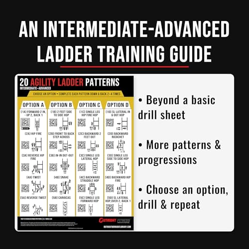 Guided Coaching Agility Ladder Drills Training System - Structured Speed & Footwork Charts with Built-in Progressions - style: Intermediate–Advanced (18x24)