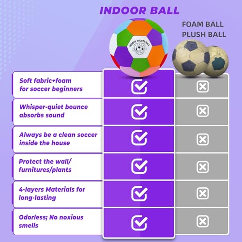 Indoor Soccer Balls Size 3/4/5 - Soft Safe for Protect Inside House Furniture - Soccer Balls for Skills Practicing Girls Boys Fun Soccer Gifts Birthday Match Day - size: Size 3