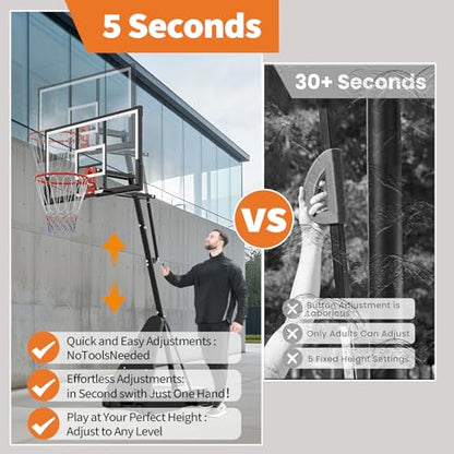 Basketball Hoop,52 Inch Shatterproof PC Backboard, 4.9-10FT Height Adjustable Basketball Hoop Goal System,Mobile Stand with Wheels Weighted Base,Youth&Adults, Driveway Backyard Pool Play