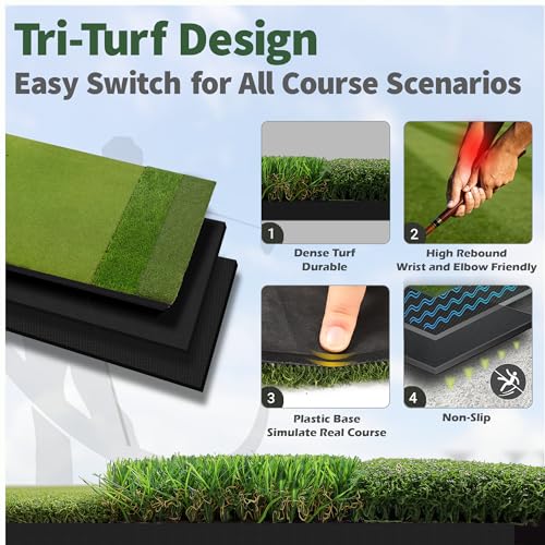 Fanshaw Premium Dual-Turf Golf Mat: 5x4ft 40MM-50MM Thickened for Backyard, Driving Range, Indoor & Outdoor Practice Hitting, Swing & Chipping, Ideal Gifts for Men Dad