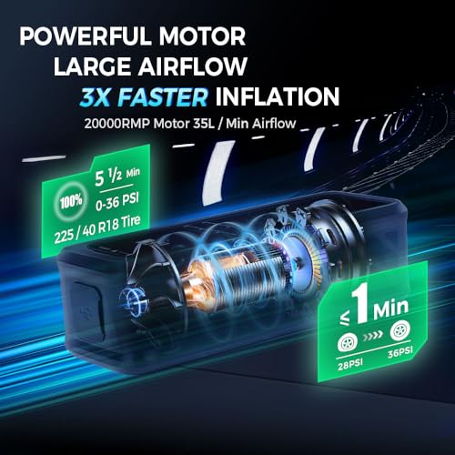 Tire Inflator Portable Air Compressor,160PSI Air Pump for Car Tires Motorcycle,Auto Bike Balloon Pump Electric Bicycle Ball Pumping Blower Machine Pressure Gauge for Camping Basketball Soccer