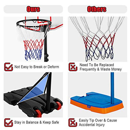 GYMAX Basketball Hoop, 7.1-8.1FT Adjustable Basketball System w/Shatterproof Backboard, Fillable Base, 2 Wheels & Nets, All Weather Portable Basketball Goal for Kids Teens Adults, Indoor Outdoor Gym