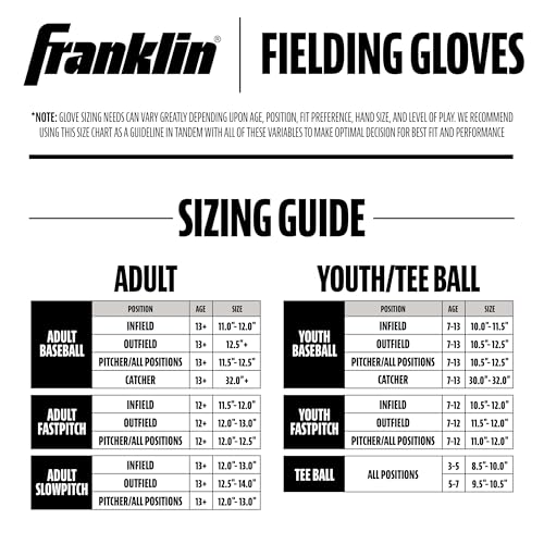 Franklin Sports Youth Teeball Gloves - Shok Sorb Kids Baseball + Teeball Mitt - Boys + Girls Fielder Gloves - 10.5" Inch - color: Graphite/Pink
