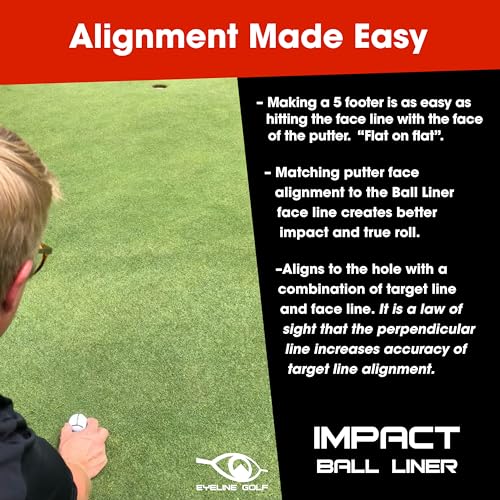 EyeLine Golf Impact Ball Liner 3-Pack with Marker - Easy Ball Marking Stencil for Accurate Putter Face & Target Line, USGA Legal, Precision Putting Alignment Tool Used by Tour Players