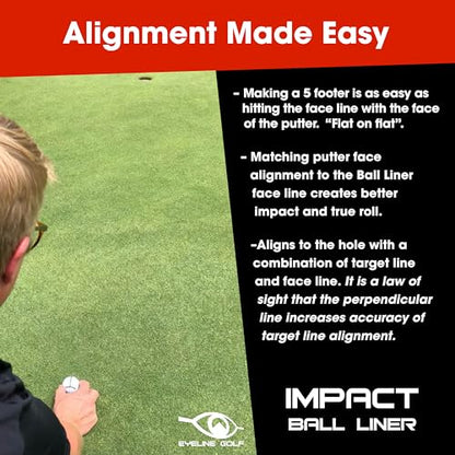 EyeLine Golf Impact Ball Liner 3-Pack with Marker - Easy Ball Marking Stencil for Accurate Putter Face & Target Line, USGA Legal, Precision Putting Alignment Tool Used by Tour Players
