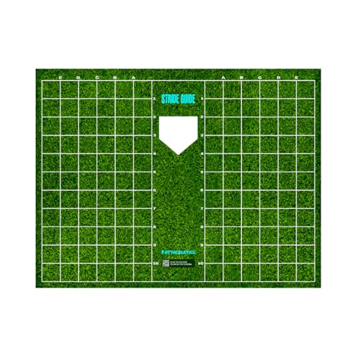 Baseball and Softball Hitting Mat with Batting Stance Alignment Guide - 6 x 5.5 ft. Baseball Stride Baseball Hitting Trainer. Helps Self Correction.