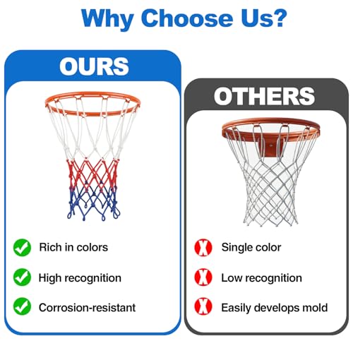 Basketball Net Compatible with Little Tikes – 12 Loops Professional Basketball Net Replacement, Heavy Duty Outdoor Basketball Hoop Net, Red-White-Blue
