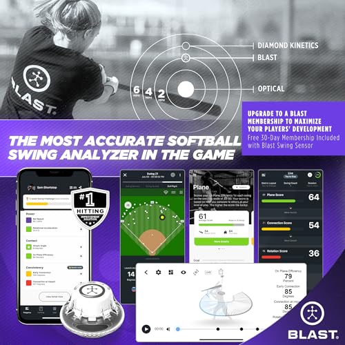 Blast Motion Softball Swing Analyzer - Improve Your Swing at Every Level - Batting Trainer - Real-time Feedback, Swing Metrics, Video Capture Highlights, Track Performance (GEN3 Sensor)