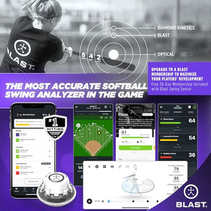 Blast Motion Softball Swing Analyzer - Improve Your Swing at Every Level - Batting Trainer - Real-time Feedback, Swing Metrics, Video Capture Highlights, Track Performance (GEN3 Sensor)