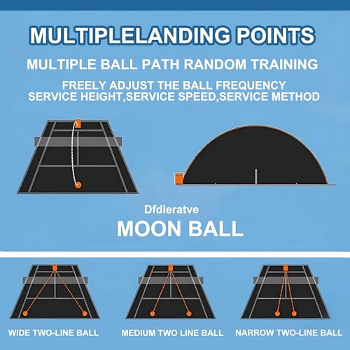 Remote Control Tennis Ball Machine & Launcher for Solo Practice | Customize Speed, Height, Angle (48° Oscillation) & Frequency | 33-Ball Capacity, for Beginners, Coaches, Clubs