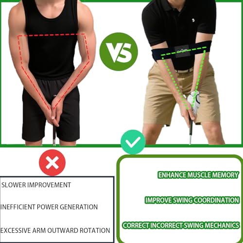 2026 Golf Wrist Trainer Pro,Golf Wrist Brace with Internal Rigid Splint for Left/Right Handed, Golf Wrist Training Aid to Correct Wrist Angle and Reduce Chicken Wing for Golf Beginners