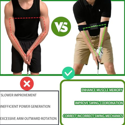 2026 Golf Wrist Trainer Pro,Golf Wrist Brace with Internal Rigid Splint for Left/Right Handed, Golf Wrist Training Aid to Correct Wrist Angle and Reduce Chicken Wing for Golf Beginners