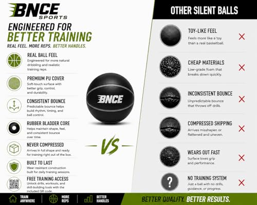 Indoor Training Silent Basketball – Quiet Ball for Dribbling Drills & Ball Handling Practice - size: 6