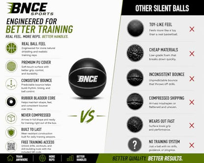 Indoor Training Silent Basketball – Quiet Ball for Dribbling Drills & Ball Handling Practice - size: 6