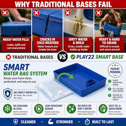 Play22 Pool Basketball Hoop Set - Large 33" Backboard, Adjustable Height Poolside Game with 7-Gal Water Bag in Base (58 lbs), Compact Storage, Durable for Sun & Pool Use, Includes 2 Balls & Pump