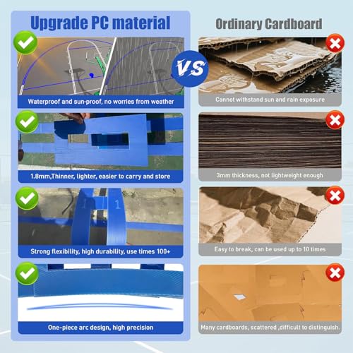 Reusable Waterproof Basketball Court Stencil Kit for Concrete, Basketball Court Marking Kit, Plastic Material, Sun-Resistant NOT Paper Board, Durable,Reusable, Can be Used More Than 20 Times - style: SENIOR HIGH SCHOOL