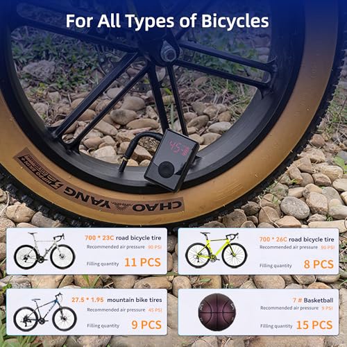 Electric Mini Bike Pump with 130PSI Gauge, Portable Bicycle Air Pump with Presta and Schrader Valve, Auto-Stop Fast Inflation Mini Air Pump for E-Bike, MTB, and Road Bike Tires