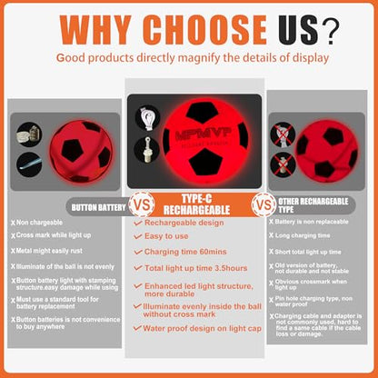 Glow in The Dark Soccer Ball - Water-Resistant, Official Size 5, Light Up with Every Kick, Includes Pump, Manual & Extra Batteries - Perfect Soccer Gifts for Kids and Teen Boys