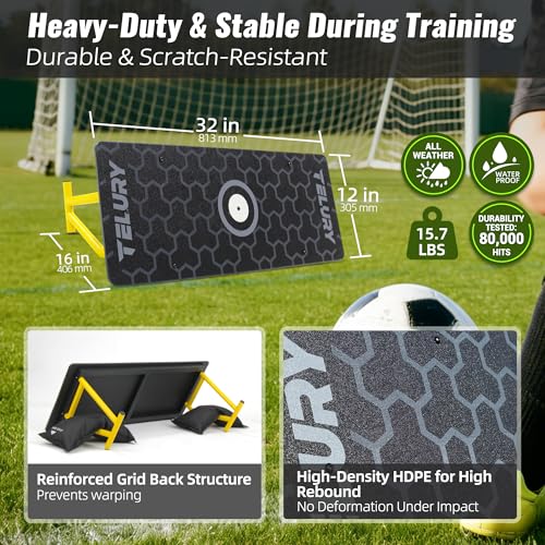 4-Angle Soccer Rebounder Board, Portable Soccer Rebound Wall for Passing, First Touch & Shooting Training, Heavy Duty HDPE Kick Back Trainer