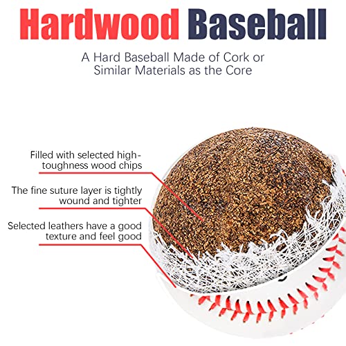 12 Pack Standard Size Adult Baseballs Unmarked & Leather Covered Training Ball Practice Baseball for Youth