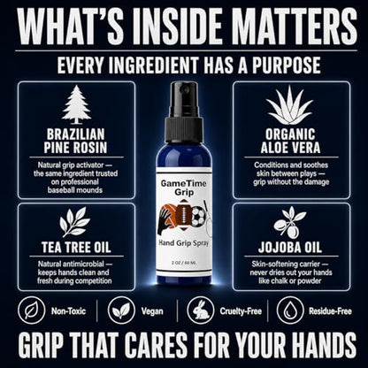 Sports Athlete Hand Grip Spray - Improved Performance, Maximize Control, and Enhance Grip - for Athletes: Pickleball, Football, Tennis, Basketball, Baseball, Golf, Pole Dancing - Natural Rosin-Based Solution