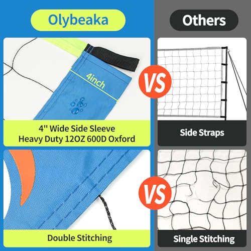 32ft Regulation Size Portable Outdoor Volleyball Net Set System for Backyard Beach with Height Adjustable Poles, PU Volleyball and Pump, Carry Bag, Boundary Line - Easy Set Up & Anti-Sagging