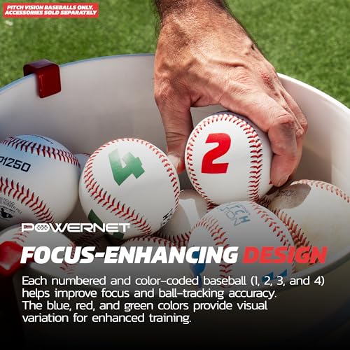 PowerNet Pitch Vision Training Baseballs, 4 Multicolored Numbered Sides, Improve Batter's Pitch Recognition for Curveballs, Sliders and Breaking Balls, Baseball Training Equipment - style: 9 Pack