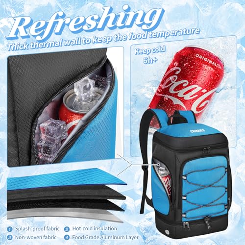 Soccer Bag - Soccer Backpack with Ball Holder,Sport Equipment Bags gifts for soccer stuff Water resistant Includes Separate Cleat Fit Basketball Volleyball Football - color: sport soccer bag 2025 BLUE